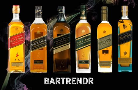 Johnnie Walker Prices By Color